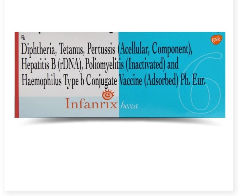 Infanrix Hexa vaccine by Rizochem Pharmaceuticals