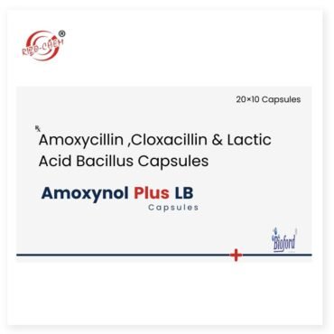 Amoxycillin Cloxacillin Cap by Rizochem Pharmaceuticals