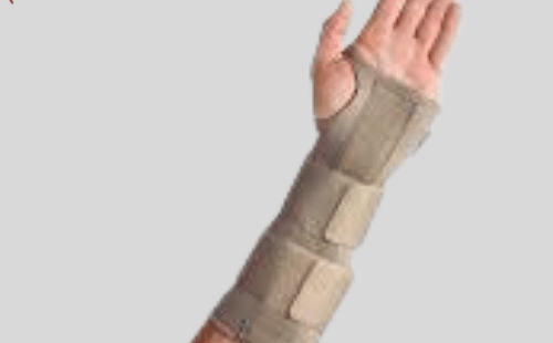 Wrist & Forearm Splint