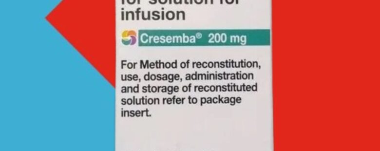 CRESEMBA 200mg/10ml